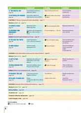 Prepare! Second Edition 6 Student's Book with eBook (James Styring) Підручник, фото 4