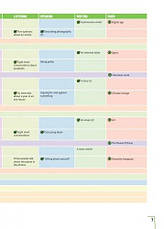 Prepare! Second Edition 6 Student's Book with eBook (James Styring) Підручник, фото 5