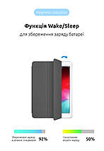 Чохол книжка TPU ArmorStandart Smart Case для iPad 10.9 2020 Black (ARM57403), фото 5