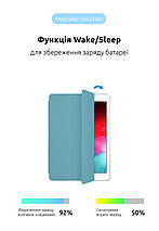 Чохол книжка TPU ArmorStandart Smart Case для iPad 10.9 2020 Light/Blue (ARM57405), фото 5