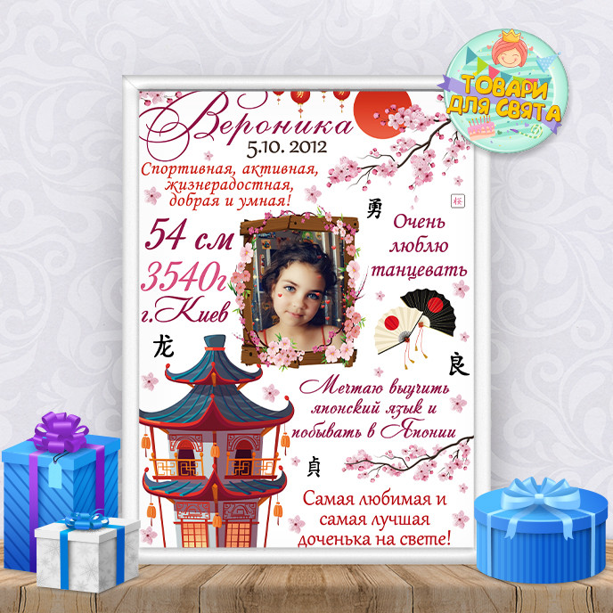 Постер досягнень в японському стилі для дівчинки