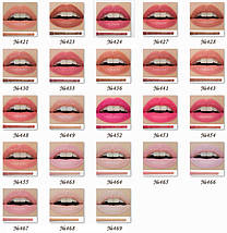 Олівець для губ контурний механічний Perfect Lips No436 Honey Autumn El Corazon, фото 2