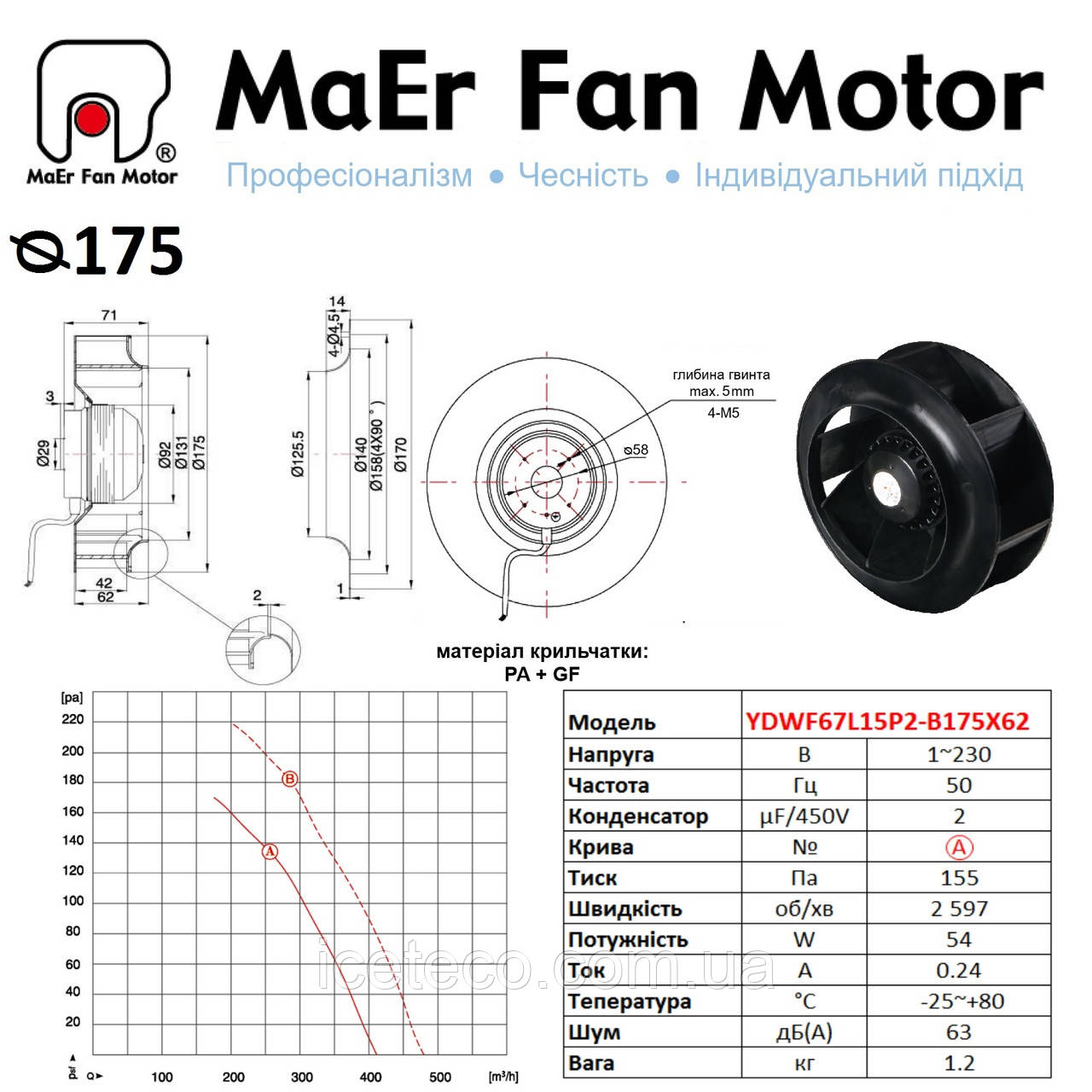 Вентилятор центрогонного (175мм) YDWF67L152-B175X62 MaEr Fan Motor, фото 1