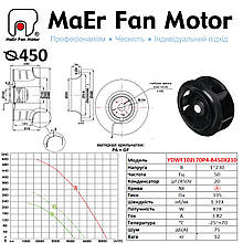 Вентилятор центробіжний (450м) YDWF102L70P4-B450X210 MaEr Fan Motor