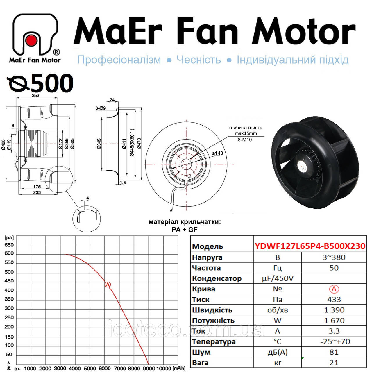 Вентилятор центробіжний (500мм) YDWF127L65P4-B500X230 MaEr Fan Motor