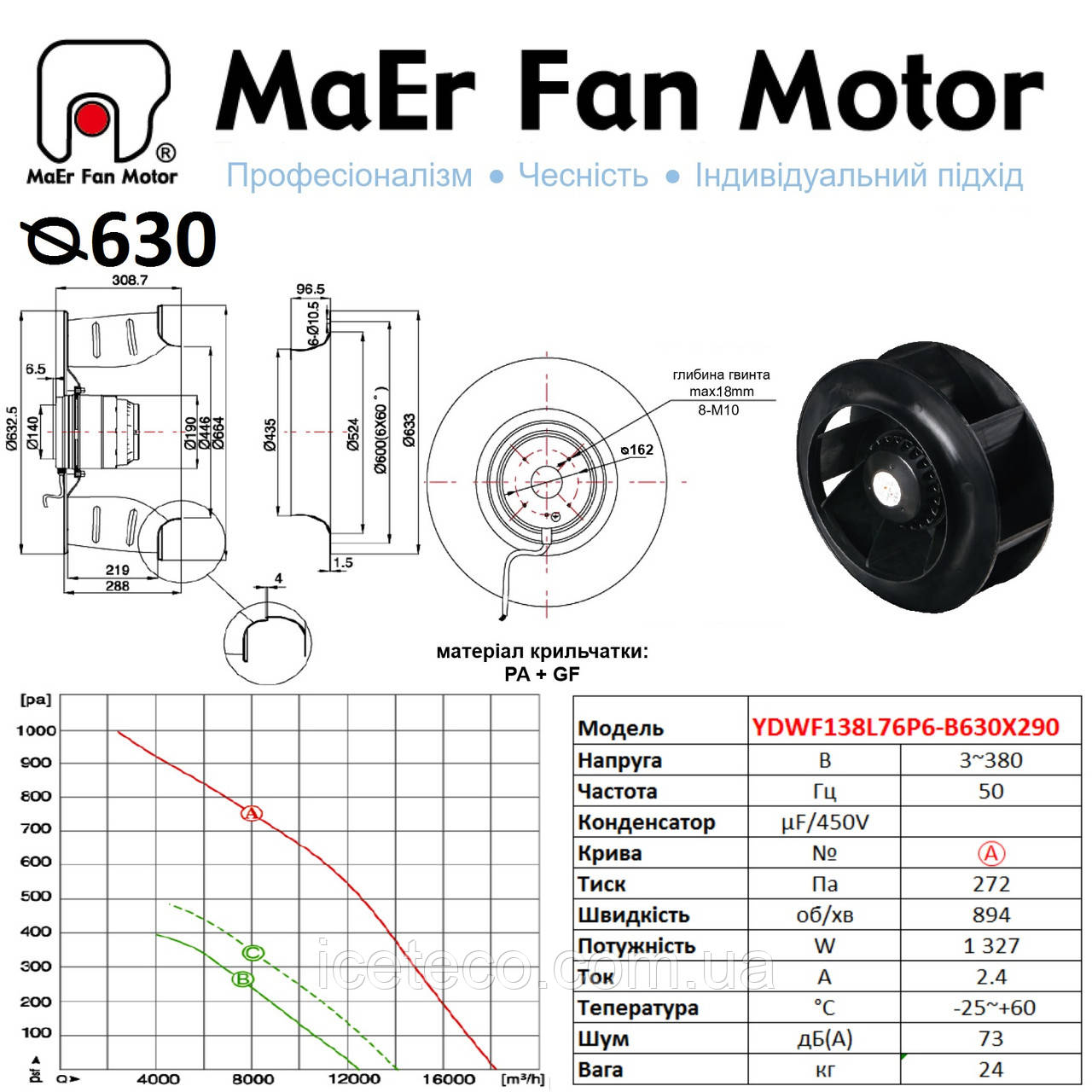 Вентилятор центробіжний (630м) YDWF138L76P6-B630X290 MaEr Fan Motor