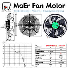 Осьовий вентилятор з частотним перетворювачем,  PMSWF112L60-5222N-500 MaEr Fan Motor