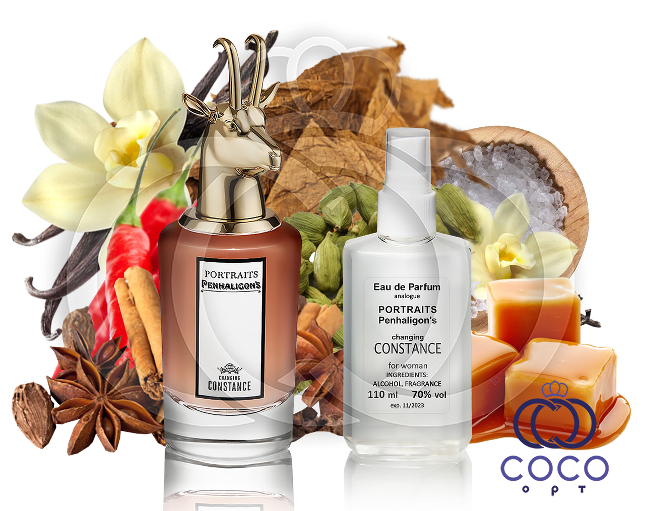 Парфумована вода Penhaligon's Changing Constance 110 Ml, фото 1