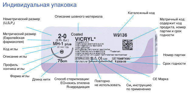 Викрил (Vicryl) 0, длина 90см, кол. игла 48мм W9450 - фото 2 - id-p1519048927