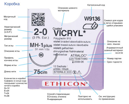 Викрил (Vicryl) 1, длина 75см, обр-реж. игла 40мм W9321 - фото 3 - id-p1519057083