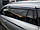 Дефлектори вікон (вітровики) з хромом молдингом Skoda Kodiaq 2017- (Uncle), фото 5