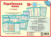 Наочність нового покоління. Українська мова. Плакати. 1-2 класи