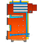 Котел Warmhause 20-150 кВт на відпрацьованому мастилі с пальником МТМ (Польща), фото 3