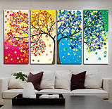 Набір алмазної мозаїки модульна картина Чарівні 4 сезони, вишивка круглими стразами 100 на 50 см, фото 3