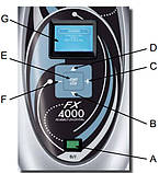 Клімазон CERIOTTI FX4000 (Італія) — штатив 1400 Вт, фото 4