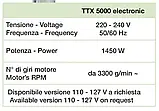 Інноваційний клімазон термостимулятор TTX5000 Electronic з бустерними лампами 1450 Вт, фото 4