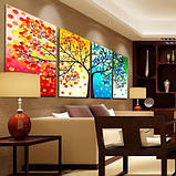 Набір алмазної мозаїки модульна картина Чарівні 4 сезони, вишивка круглими стразами 100 на 50 см, фото 4