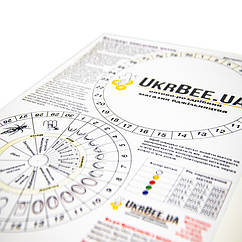 Календар виведення маток