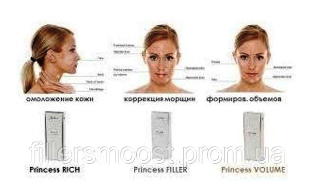 Филлер Princess Rich Принцесс Рич 1x1ml биоревитализант Принцес Річ - фото 3 - id-p1340146043