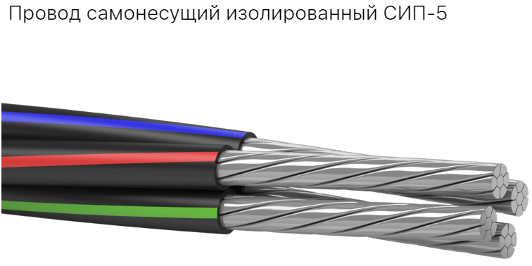 СІП-5 4*150 -0,6/1, Одескабель