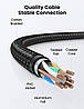 Високошвидкісний інтернет кабель UGREEN Cat 8 Lan круглий мережевий шнур патч-корд з опліткою RJ45 1 м (NW153), фото 2