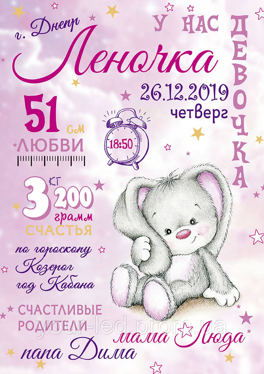 Дитяча метрика - Зая А3  (плакат/постер без рамки)
