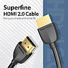 Тонкий кабель HDMI Vention Portable Slim HDMI 2.0 чорний кабель в оплетке 1.5 м (AAIBG), фото 4