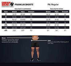 Чоловічі спортивні шорти Gorilla Wear Franklin Shorts — Army Green Camo XXXL / XXL / XL, фото 2