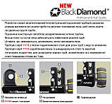 Труборіз BlackDiamond (RED) Ø 4-22 мм, фото 5