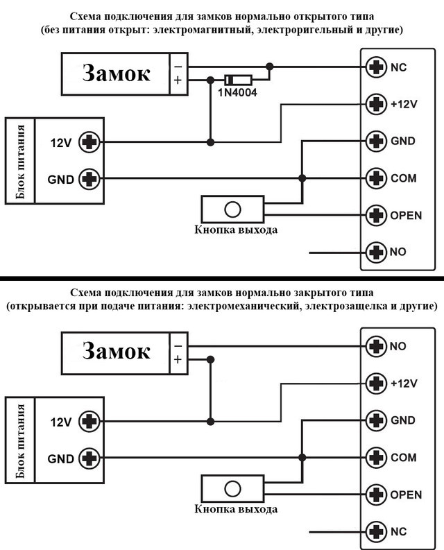 Схема підключення замків до контролера системи контролю доступу SEVEN CR-775S EM-Marin: