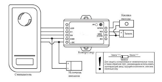 Схема підключення контролеру системи контролю доступу SEVEN CR-770
