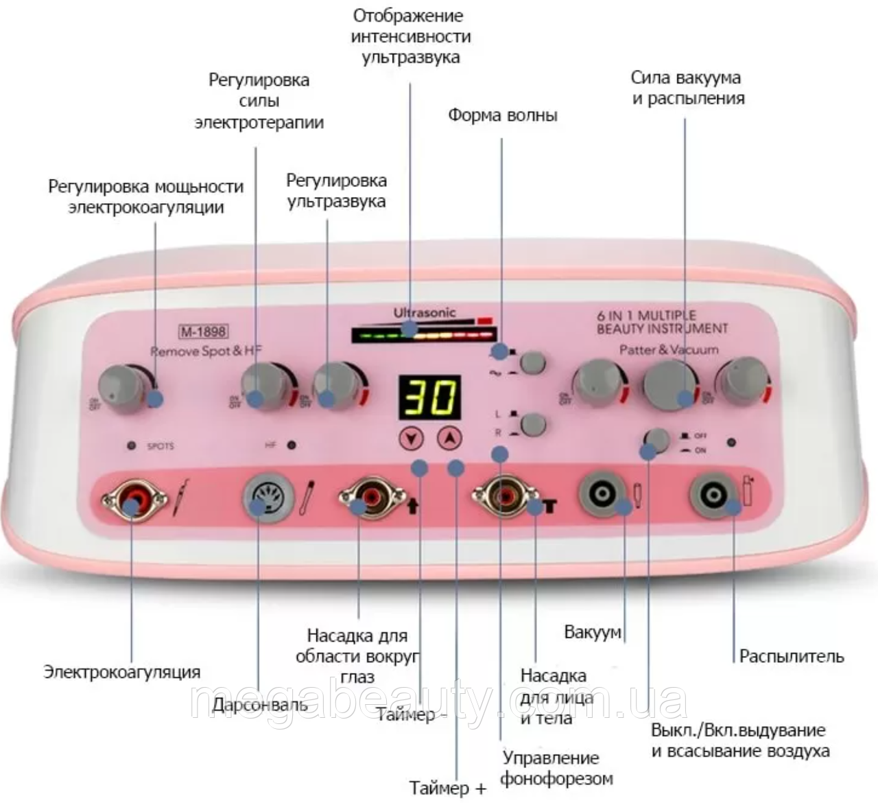 Косметологічний комбайн Radium Ultrasoniс M-1898 (7 до 1)