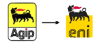 Agip ENI моторні масла