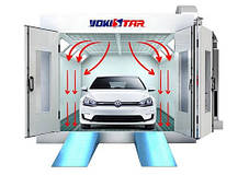 Пофарбова камера (T-серія) YOKISTAR YS-GI2FS15R, фото 2