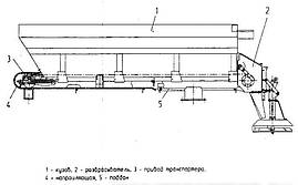 Піскорозкидальне обладнання 6,8 м3, фото 2