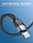 Кабель для швидкого заряджання iPhone USB - Lightning 2.4A 1м. Зарядний зарядка кабель шнур на айфон лайтнінг RE3B, фото 2