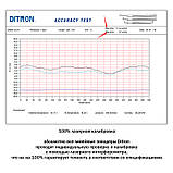 1 мкм, 2100 мм фотоелектричний перетворювач лінійних переміщень DC21-2100, фото 8