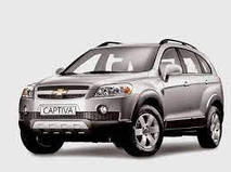 Захист двигуна і КПП - Chevrolet Captiva