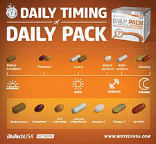 Комплекс вітамінів і мінералів BioTech Daily Pack 30 пак, фото 4