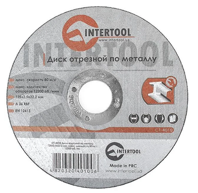 Відрізні диски