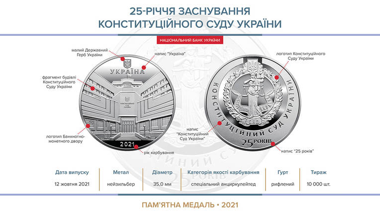 Пам`ятна медаль НБУ “25-річчя заснування Конституційного Суду України”, фото 3