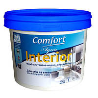 Краска интерьерная Comfort латексная водно-дисперсионная 6,3 кг