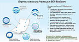 Пелюшки гігієнічні Ecohealth поглинаючі  60 см х 90 см 30 шт., фото 2