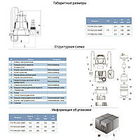 Насос дренажный садовый 0.25кВт Hmax 6м Qmax 110л/мин LEO (773141)