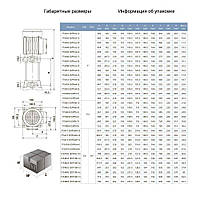 Насос центробежный многоступенчатый вертикальный 380В 2.2кВт Hmax 86м Qmax 100л/мин LEO 3.0 (EVP4-7) (7754563)