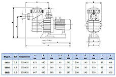 НАСОС З ПРЕФІЛЬТРОМ 50,0 М3/ГОД ASTRAL MAXIM 2,59 КВТ 380В (08003), фото 6