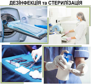 Антисептики, Дезінфектанти