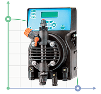 Насос-дозатор PDE DLX-MF/M 20-3 230V/240V