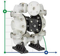 DP 05 PP/T - PB/T - насос пневматический мембранный