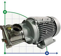 AD40/01 1,1kW насос імпелерний для рідкого мила, шампуню, лосьйону, крему